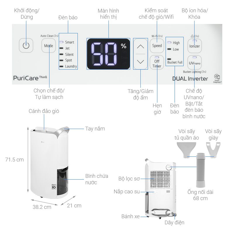 Thông số máy hút ẩm LG MD16GQSE0.ABAE Thông số máy hút ẩm LG MD16GQSE0.ABAE