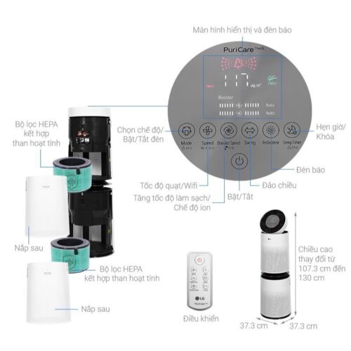 Máy lọc không khí LG AS65GDWH0.ABAE 3 Thông số máy lọc không khí LG AS65GDWH0.ABAE