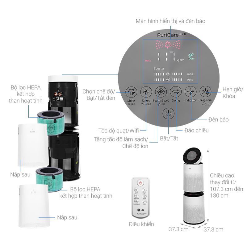 Thông số máy lọc không khí LG AS65GDWH0.ABAE Thông số máy lọc không khí LG AS65GDWH0.ABAE