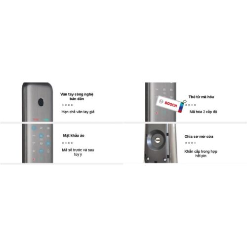 Khóa cửa vân tay Bosch EL500 EU Gray 4 Tính năng khóa cửa vân tay Bosch EL500 EU Gray