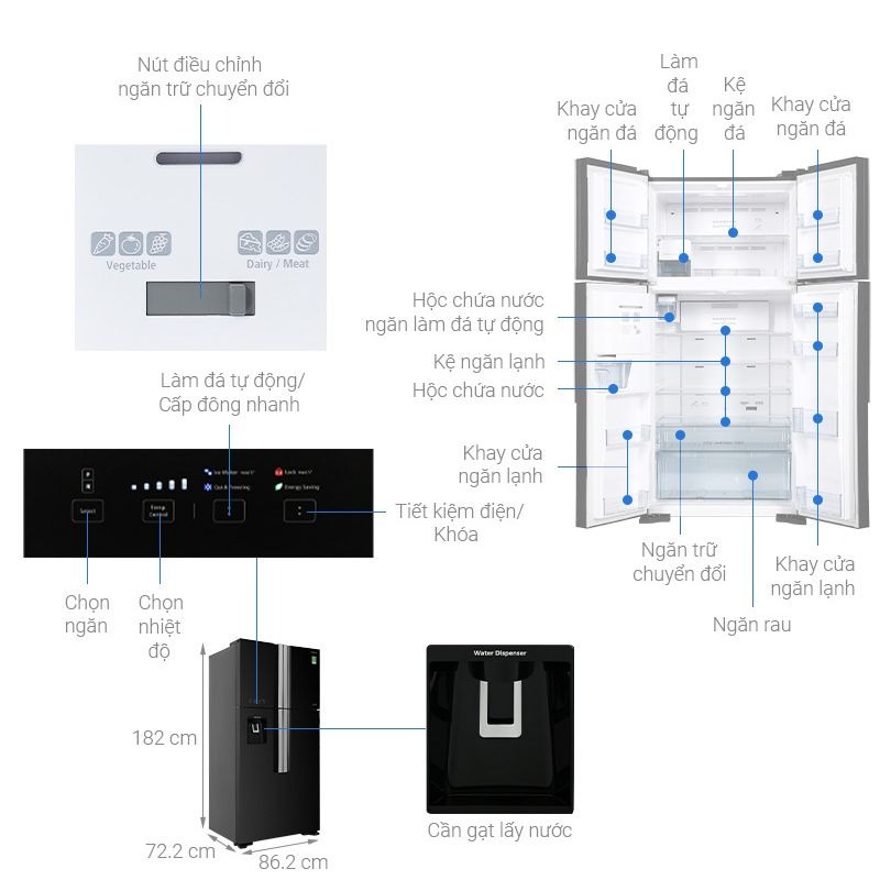 Bảng điều khiển tủ lạnh 4 cánh Inverter 540 lít Hitachi FW690PGV7X GBK Bảng điều khiển tủ lạnh 4 cánh Inverter 540 lít Hitachi FW690PGV7X GBK