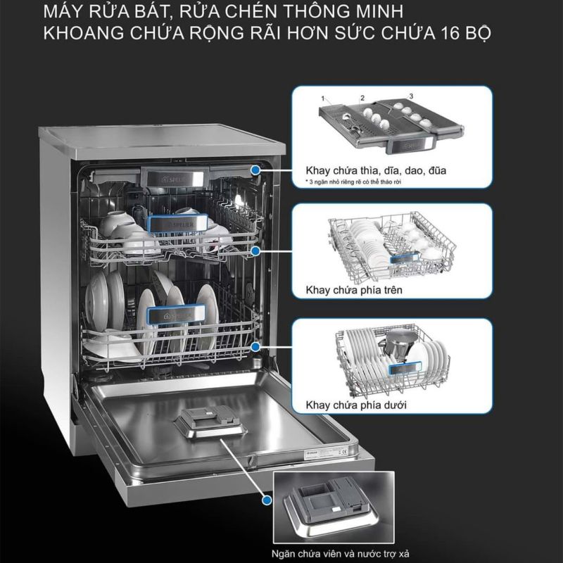 Khay máy rửa bát độc lập Spelier SP 16DWKT/B Khay máy rửa bát độc lập Spelier SP 16DWKT/B