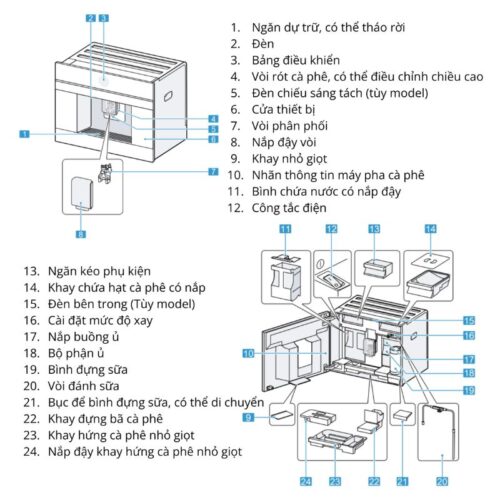 Máy pha cafe Bosch CTL9181D0 Series 8 âm tủ 6 Chi tiết máy pha cafe Bosch CTL9181D0 Series 8 âm tủ
