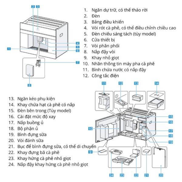 Chi tiết máy pha cafe Bosch CTL9181D0 Series 8 âm tủ Chi tiết máy pha cafe Bosch CTL9181D0 Series 8 âm tủ