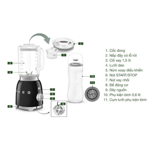 Máy xay sinh tố SMEG BLF01SVEU Màu Bạc 4 Chi tiết máy xay sinh tố SMEG BLF01SVEU Màu Bạc
