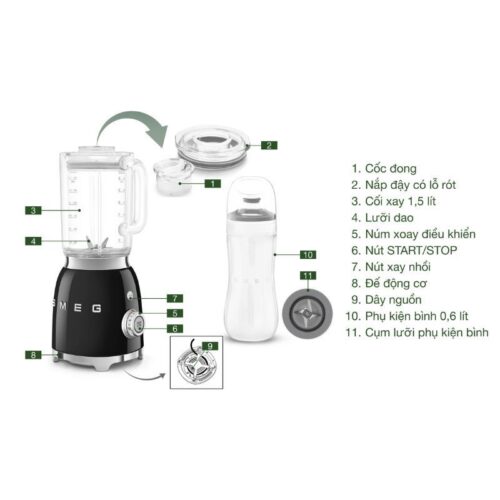 Máy xay sinh tố SMEG BLF03CREU Màu Kem 4 Chi tiết máy xay sinh tố SMEG BLF03CREU Màu Kem