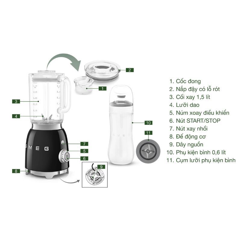 Chi tiết máy xay sinh tố SMEG BLF03CREU Màu Kem Chi tiết máy xay sinh tố SMEG BLF03CREU Màu Kem