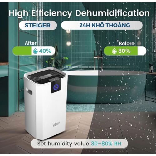 anh may hut am steiger stg 855bw