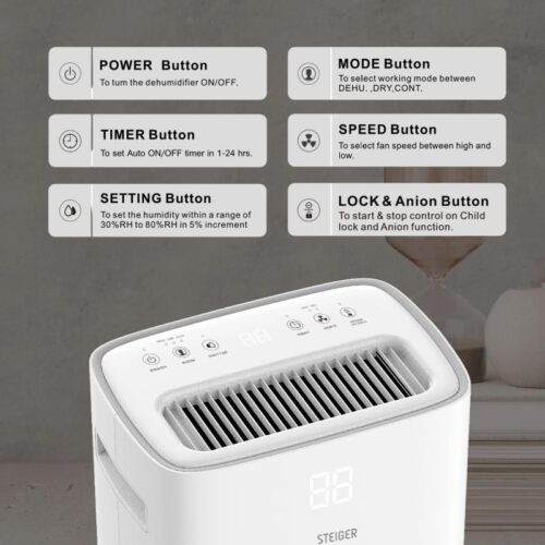 Máy hút ẩm Steiger STG - 820DW 3 dieu khien may hut am steiger stg 820dw