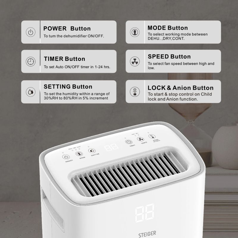 dieu-khien-may-hut-am-steiger-stg-820dw.jpg dieu khien may hut am steiger stg 820dw