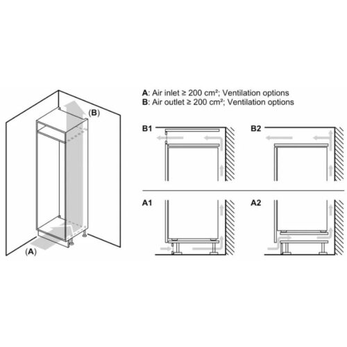 Tủ lạnh 2 cánh side by side 260 lít Bosch KIN86ADD0 3 Kich thuoc tu lanh tu lanh 2 canh side by side 260 lit bosch kin86add0