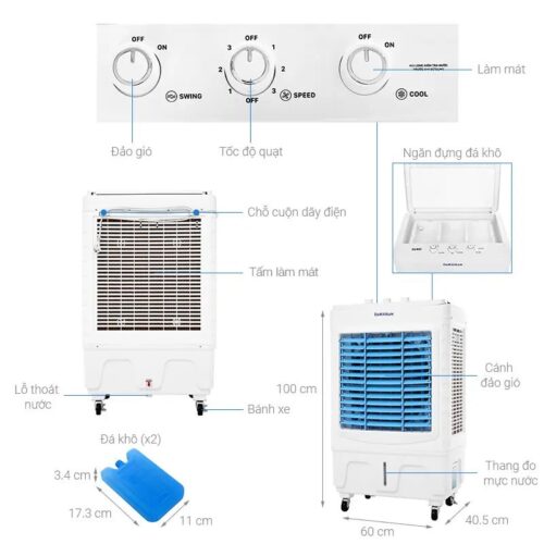 Quạt điều hòa Daikiosan DKA-04500A 3 anh quat dieu hoa daikiosan dka04500a