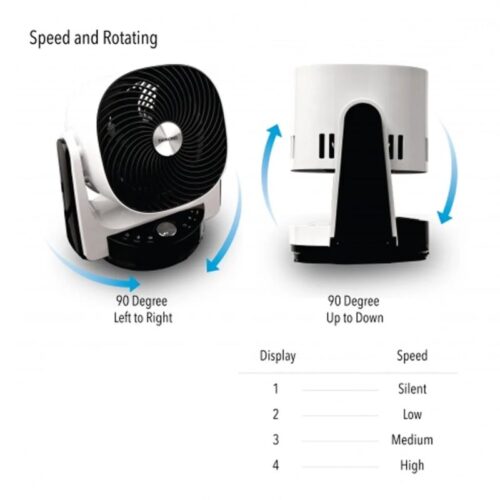 Quạt tuần hoàn Shimono SH-9028 3 anh quat tuan hoan shimono sh9028