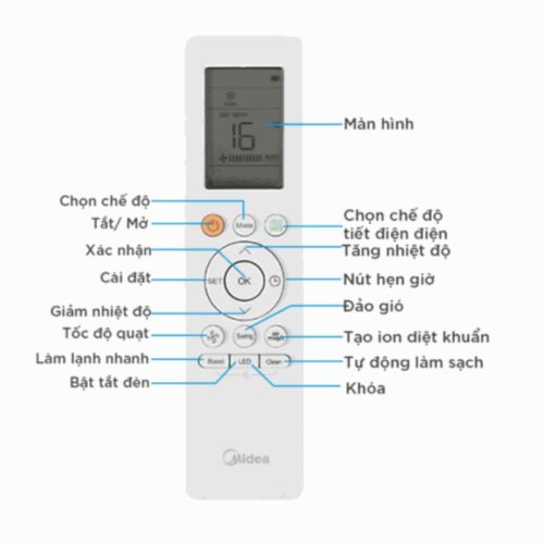 Điều hòa 2 chiều Midea Inverter MSAFB-24HRDN8 3 dieu khien dieu hoa 2 chieu midea inverter msafb 24hrdn8