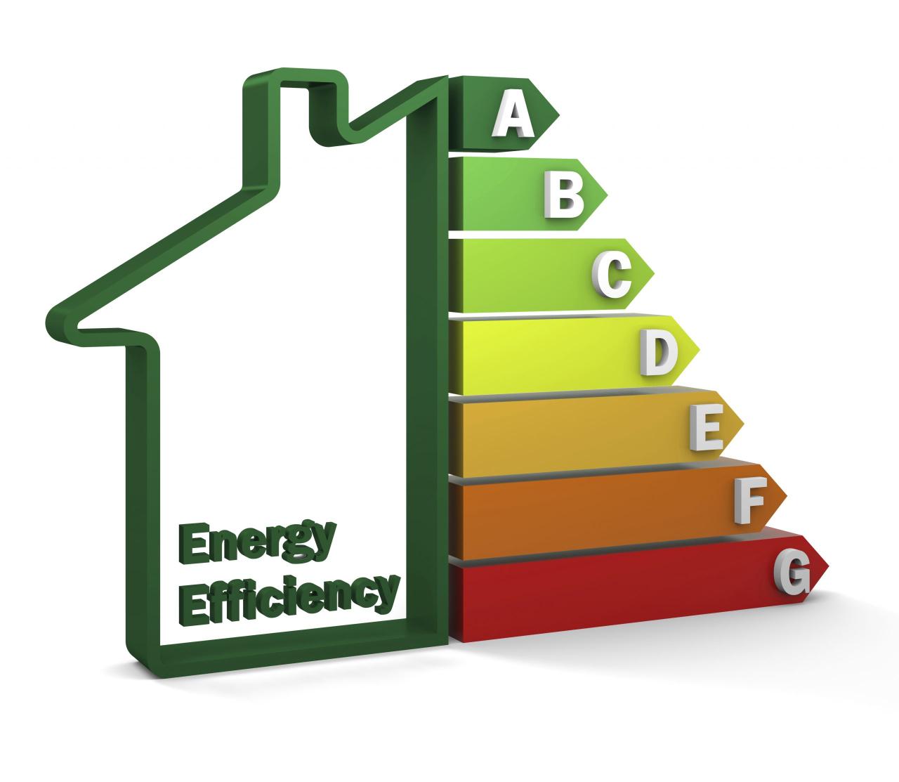 energy efficiency