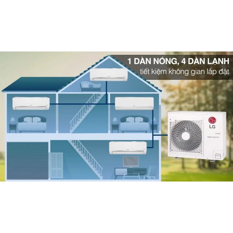 hinh-anh-bo-may-lanh-multi-lg-inverter-4-dan-lanh-4-hp-z4uq36gfa0-amnq09gsjb0.jpg hinh anh bo may lanh multi lg inverter 4 dan lanh 4 hp z4uq36gfa0 amnq09gsjb0