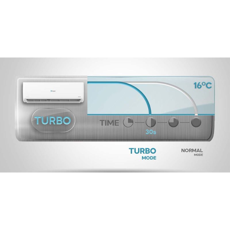 hinh-anh-may-lanh-casper-inverter-2-hp-gc18is33.jpg hinh anh may lanh casper inverter 2 hp gc18is33