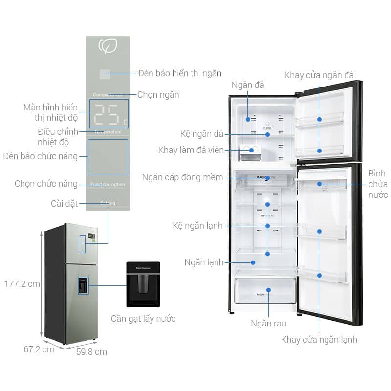 kich-thuoc-tu-lanh-2-canh-ngan-da-tren-inverter-347-lit-aqua-aqr-t390fa-wgm.jpg kich thuoc tu lanh 2 canh ngan da tren inverter 347 lit aqua aqr t390fa wgm
