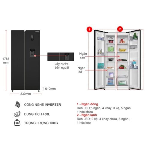 Tủ Lạnh 2 cánh side by side Inverter 458 Lít Casper RS-460PBW 4 kich thuoc tu lanh 2 canh side by side inverter 458 lit casper rs 460pbw
