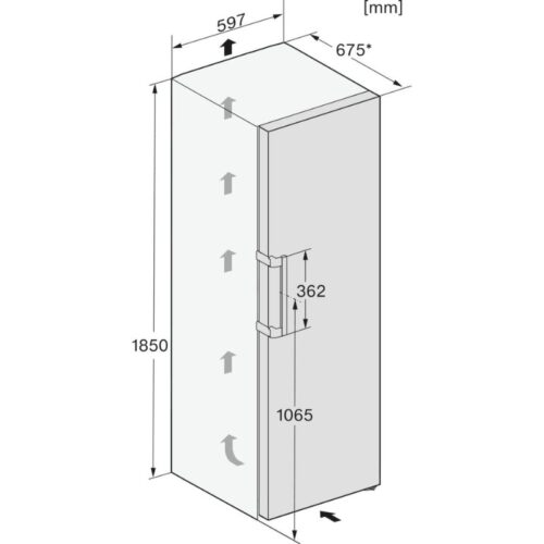 Tủ mát Miele KS 4783 ED EDST 5 kich thuoc tu mat miele ks 4783 ed edst