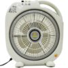 Quạt hộp Yanfan BD268 1 quat hop yanfan bd268