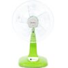 Quạt lửng Duxton B4 DFTS40-15LN(DR) 2 quat lung duxton b4 dfts4015lndr