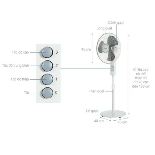 Quạt đứng Sharp PJ-S40MV-LG 4 thong so quat dung sharp pj s40mv lg