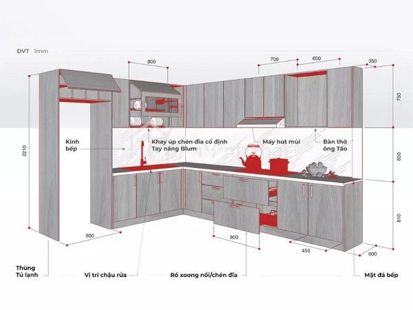 Top 50 mẫu tủ bếp chữ L phổ biến phù hợp cho mọi không gian 2 kích thước tủ bếp chữ L