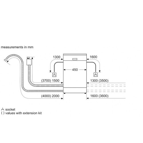 kich thuoc may rua bat bosch sps2hki58e serie 2