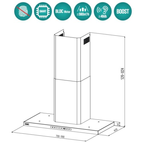 kich thuoc may hut mui grandx gx h90t65