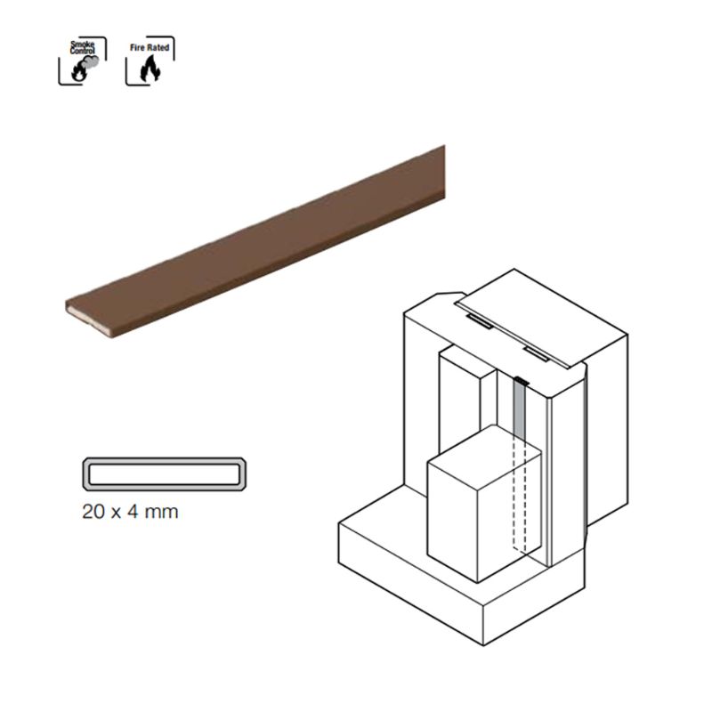 Đệm cửa chống cháy Hafele 950.51.900 Đệm cửa chống cháy Hafele 950.51.900