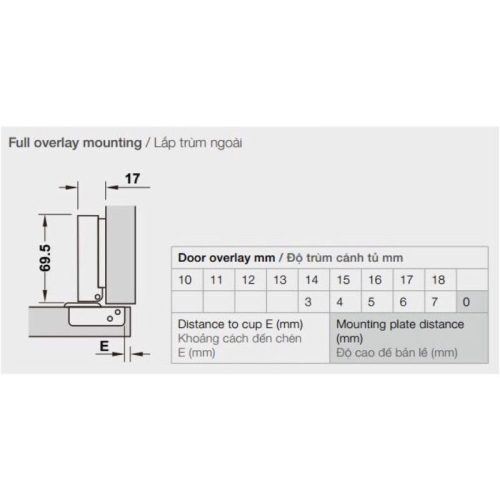 Kích thước Bản Lề Trùm Ngoài Metalla A DIY 110º Hafele 493.03.021