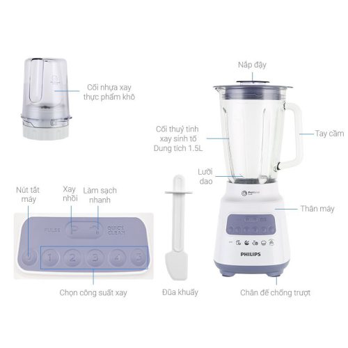 Kích thước Máy xay cầm tay Philips HR2222/00