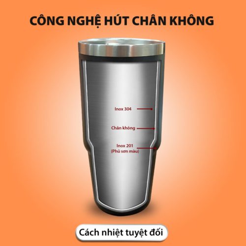 hinh coc giu nhiet lorca ta 6003cb