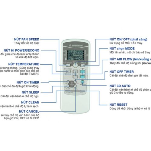 dieu khien dieu hoa mitsubishi heavy srk src24cs s5