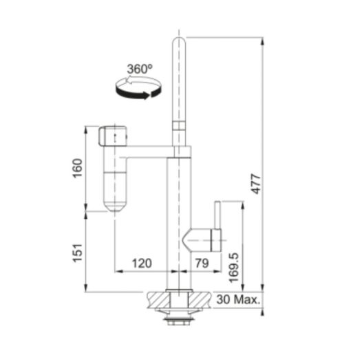 Vòi rửa bát Franke Vital Tap 120.0621.229 Chrome – Gun Metal 3 kich thuoc voi rua bat franke vital tap 120 0621 229 chrome gun metal